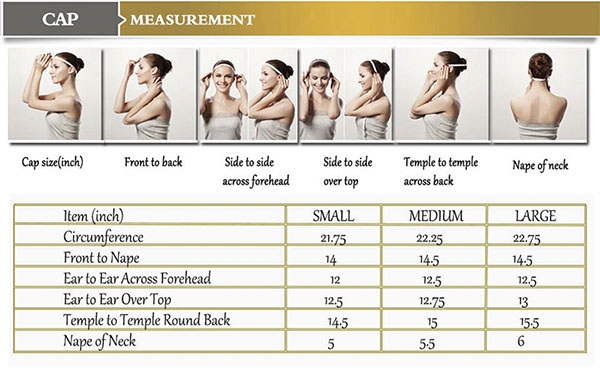 cap size