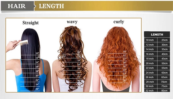 hair length